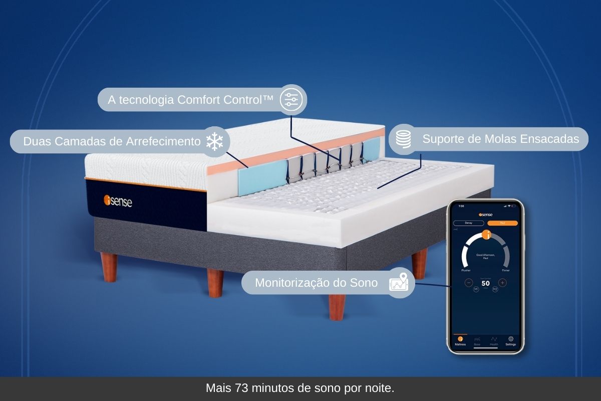 Colchão Inteligente Hybrid Premier da iSense