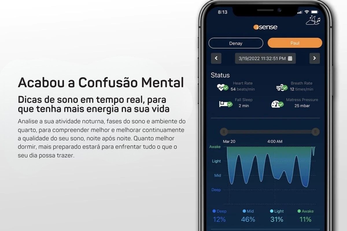 Colchão Inteligente Hybrid Premier da iSense