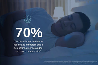 Colchão Inteligente Hybrid Premier da iSense