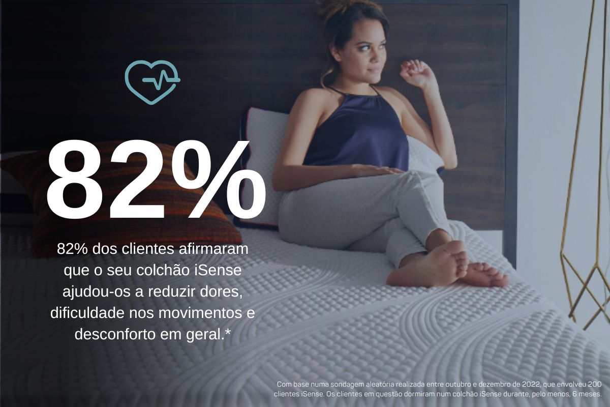 Colchão Inteligente Hybrid Premier da iSense